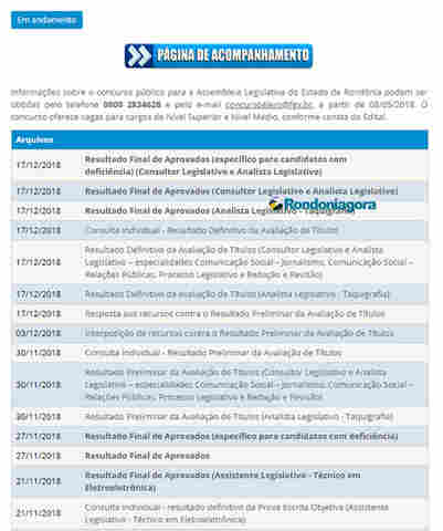 Divulgado resultado final de vários cargos do concurso da Assembleia Legislativa