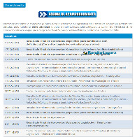 Divulgado resultado final de vários cargos do concurso da Assembleia Legislativa