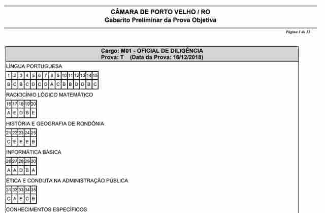 Confira os gabaritos das provas dos concursos das câmaras de Porto Velho e de Vilhena