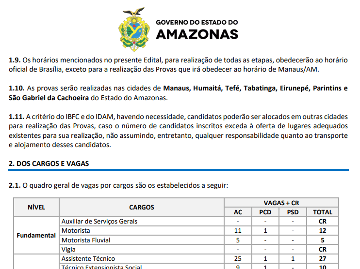 227 vagas: Segue até dia 7 período de inscrições para concurso no Amazonas com provas em Humaitá