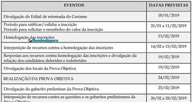 Novos editais do concurso do Ifro são publicados; candidatos devem confirmar a inscrição