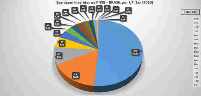 Trabalhadores da Agência Nacional de Mineração em Rondônia denunciam falta de condições de trabalho