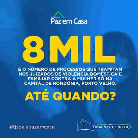 Oito mil processos de violência doméstica tramitam só em Porto Velho
