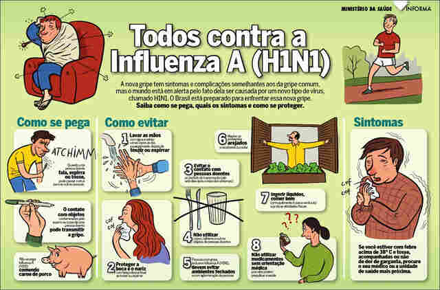 Prefeitura diz que vírus da gripe H1N1 já circula em Porto Velho e casos foram notificados