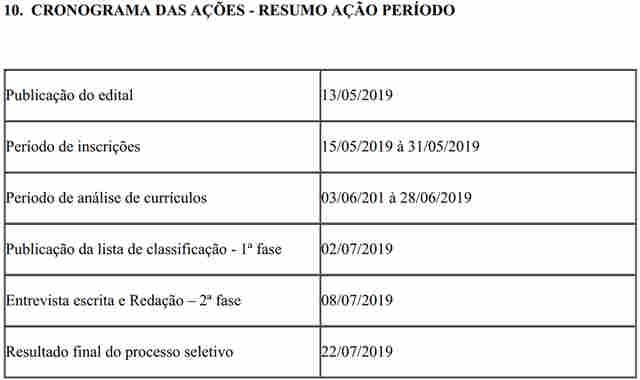 Agevisa abre inscrições para selecionar 43 estagiários com bolsa-auxílio de R$ 1,1 mil