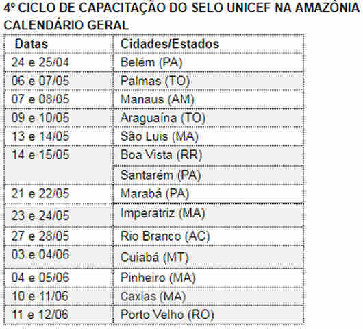 Sistema de Garantia de Direitos de Crianças e Adolescentes de Rondônia é tema de capacitação do selo Unicef