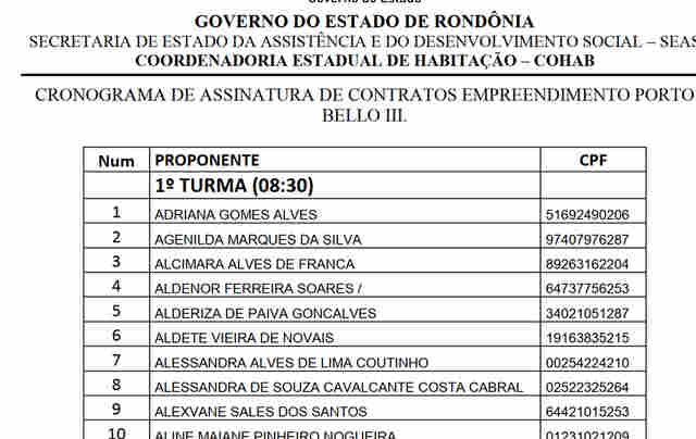 Beneficiários com imóveis no Porto Bello III, em Porto Velho, devem assinar contrato dia 25 de junho
