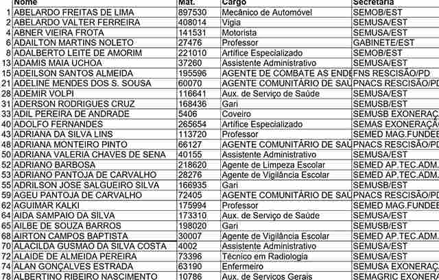 Sindeprof - Convocação – Processo do Elemento Moderador