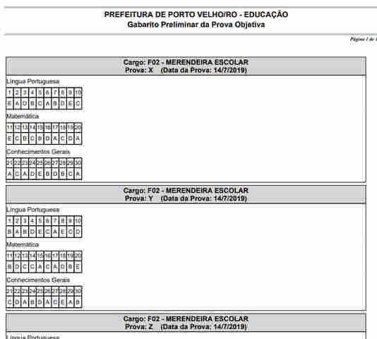 Confira os gabaritos do concurso da Semed de Porto Velho