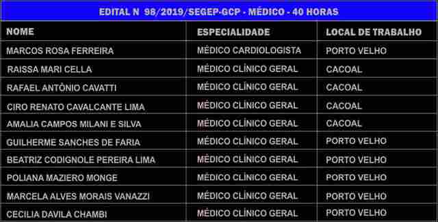 Sesau convoca com urgência médicos aprovados no concurso de 2017