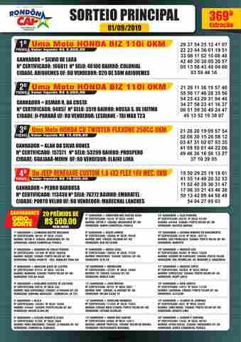 Melhores momentos do sorteio do Rondoncap no domingo, 1 de setembro