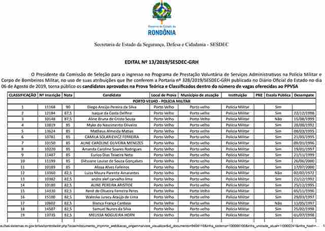 Sai a lista de aprovados na prova teórica para prestação voluntária de serviços da PM e Bombeiros