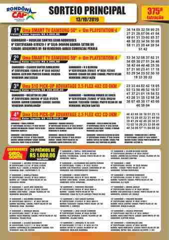 Melhores momentos do sorteio do Rondoncap no domingo, 13 de outubro