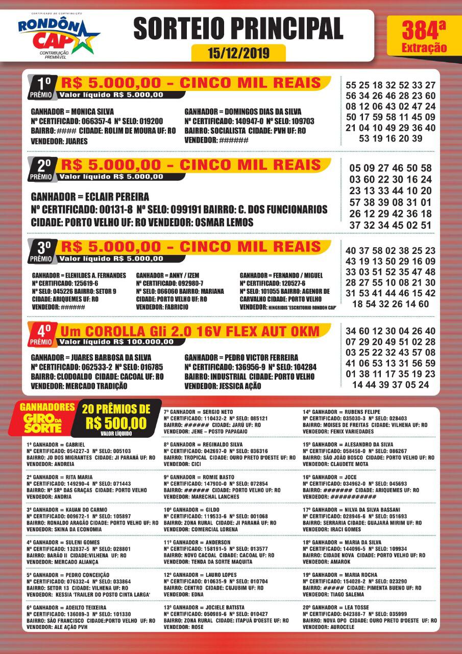Melhores momentos do sorteio do Rondoncap no domingo, 15 de dezembro