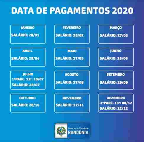 Governo antecipa o pagamento de janeiro e divulga calendário para 2020