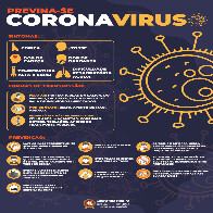 MP orienta sobre prevenção do coronavírus