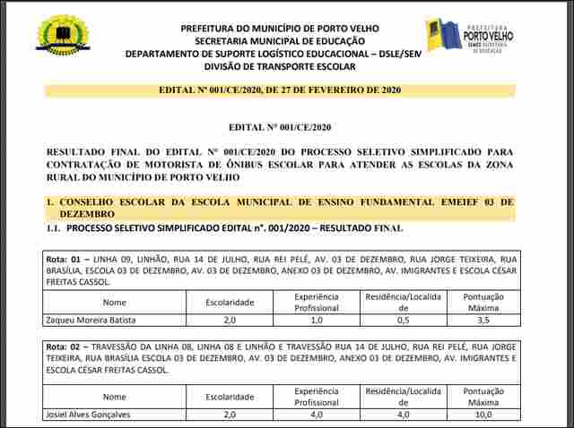 Prefeitura divulga resultado final do processo seletivo para motoristas