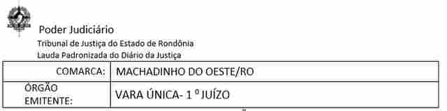 Edital de citação de eventuais interessados não identificados – Processo 7000598-85.2020.8.22.0019