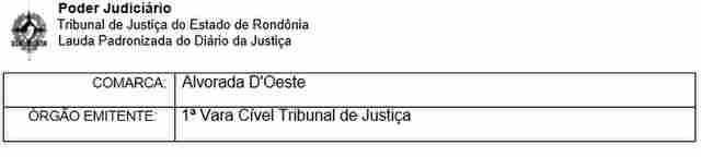 Edital de citação de terceiros Interessados – Processo 7001181-31.2019.8.22.0011