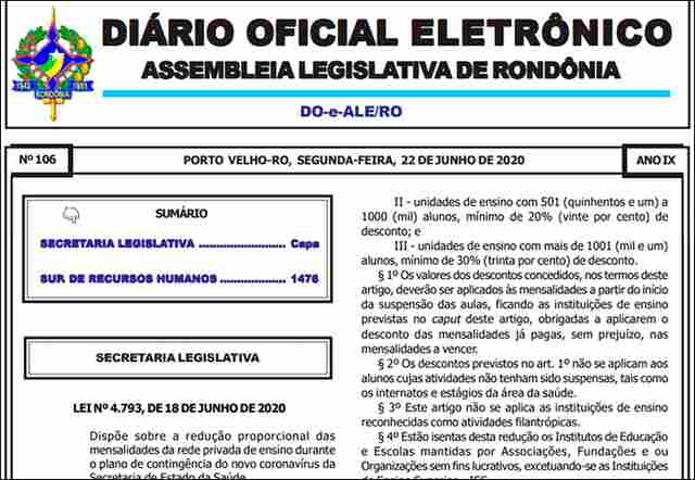Coronavírus: Assembleia promulga Lei que reduz mensalidades de escolas e faculdades; veja como fica