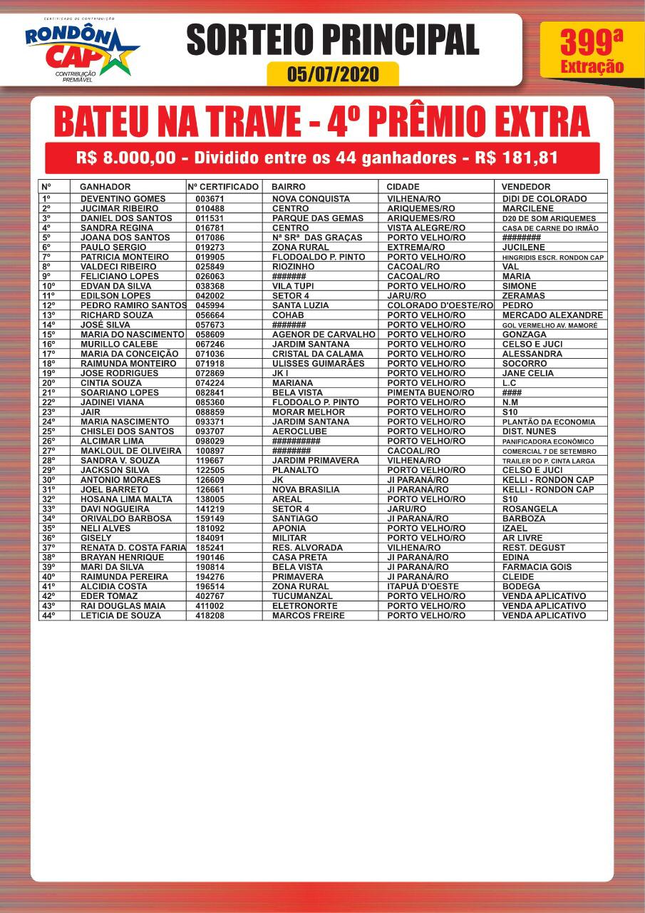 Confira os melhores momentos do sorteio do Rondoncap no domingo, 5 de julho