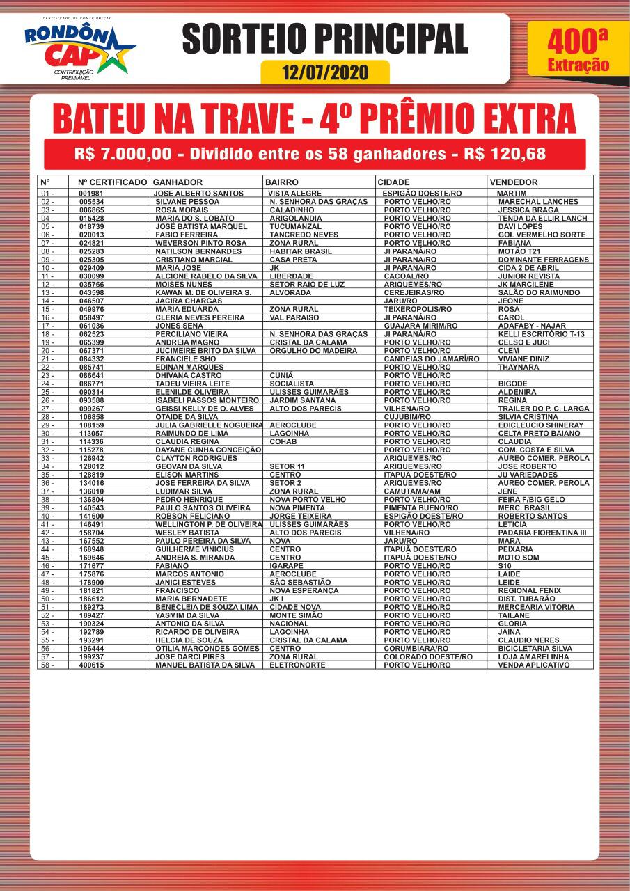 Confira os melhores momentos do sorteio do Rondoncap no domingo, 12 de julho