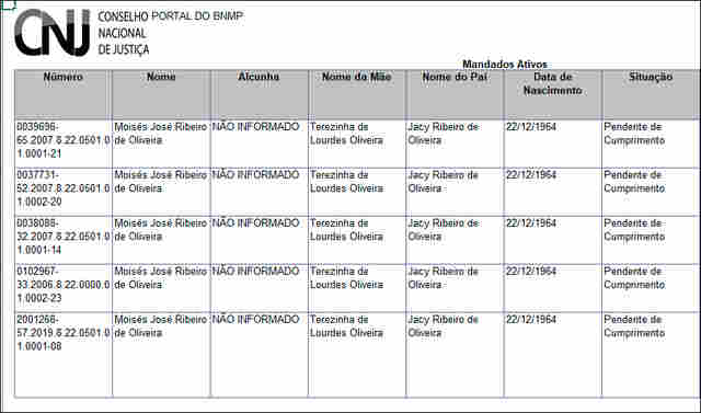 Moisés de Oliveira, irmão do foragido Carlão de Oliveira é preso pela Polícia Federal
