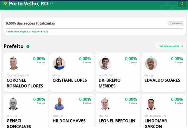 Rondônia está na fila, por isso a demora na divulgação, diz TRE