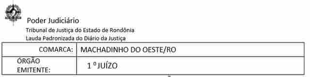 Edital de citação de eventuais interessados não identificados – Processo 7001388-69.2020.8.22.0019