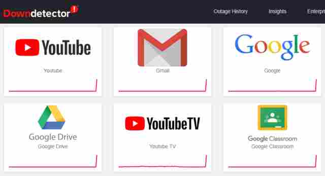 Gmail, Youtube e outros serviços do Google fora do ar