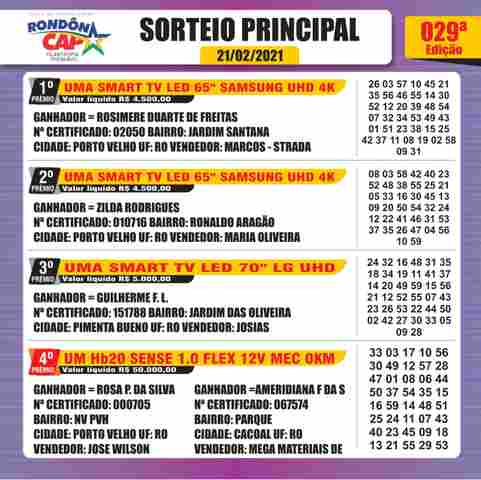 Confira os melhores momentos do sorteio do Rondoncap, no domingo, dia 21 de fevereiro