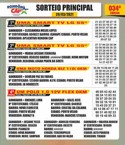 Melhores momentos do sorteio do Rondoncap, nesta segunda-feira, 29 de março