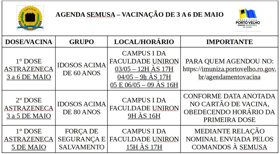 Porto Velho recebe quase 10 mil doses e reabre vacinação de idosos contra Covid-19