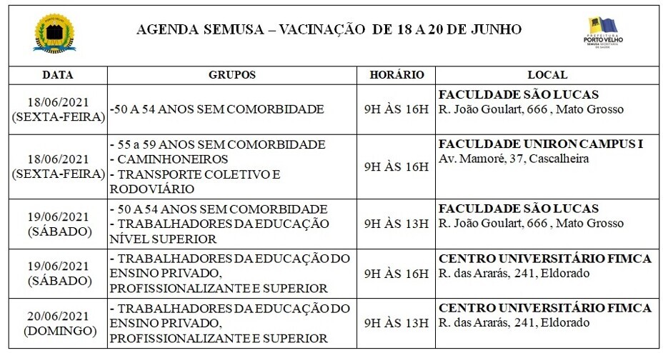 Milhares de pessoas entre 50 e 54 anos são vacinadas contra Covid-19 em Porto Velho