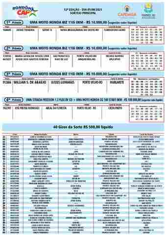 Confira os melhores momentos do sorteio do Rondoncap deste domingo, 1 de agosto; veja a premiação desta semana