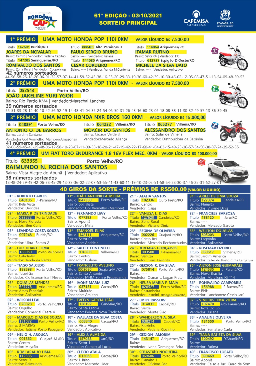 Rondoncap sorteia uma S10 e um Onix no próximo domingo; confira melhores momentos do sorteio do dia 3
