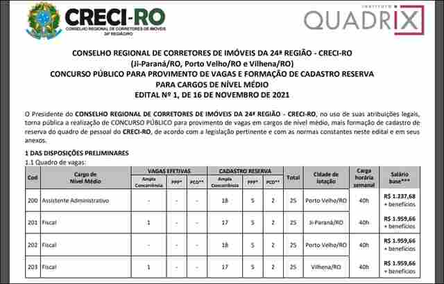 Conselho Regional de Corretores de Imóveis abre concurso em Rondônia