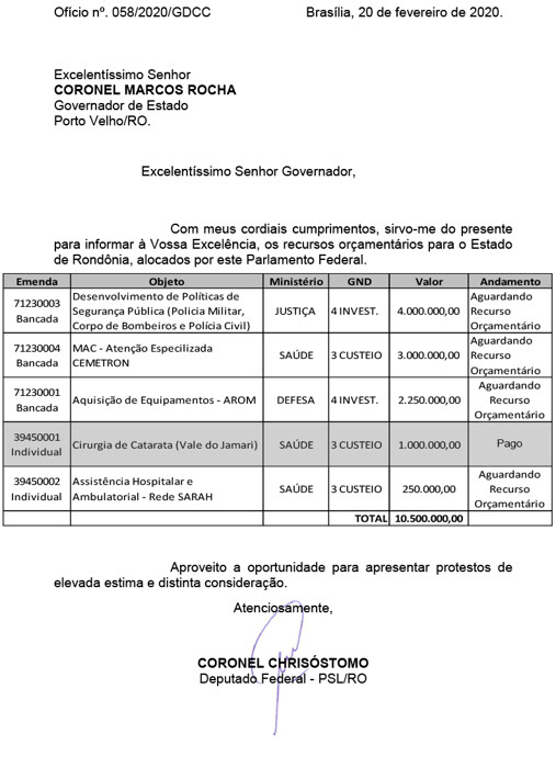 Deputado Chrisóstomo destina R$ 1 milhão para cirurgias de catarata