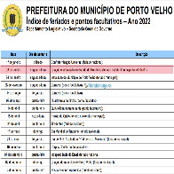 Prefeitura da capital segue Governo e antecipa feriado de aniversário do Estado para segunda-feira
