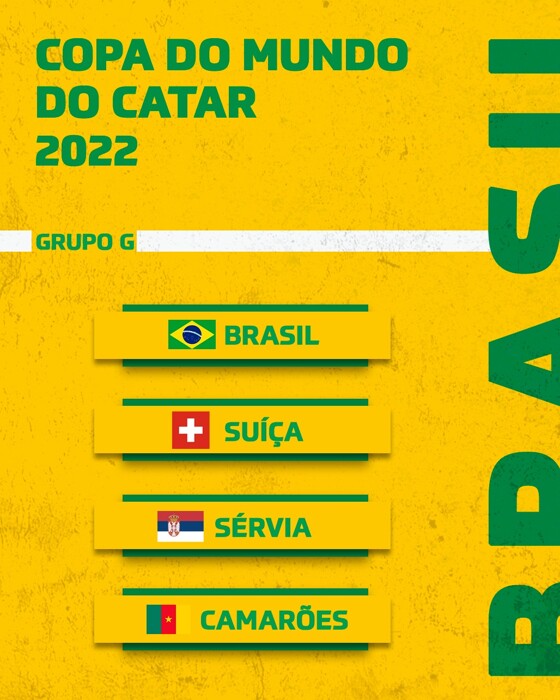 Definidos os grupos da Copa do Mundo; Brasil estreia em 24 de novembro contra Sérvia