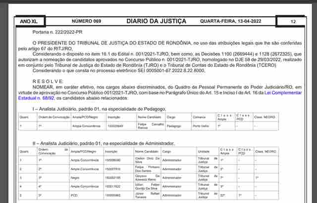 Aprovados em concurso do TJRO são nomeados