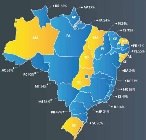 Polícia Civil de Rondônia é a 1ª do país em esclarecimento de homicídios