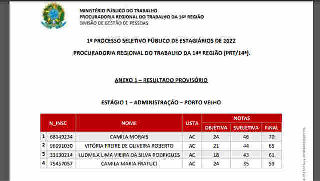 MPT divulga resultado provisório de seleção para estágio e novo cronograma