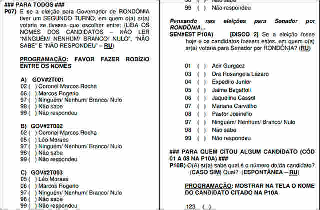 Rede Amazônica deve divulgar nova pesquisa do Ipec nesta quinta-feira