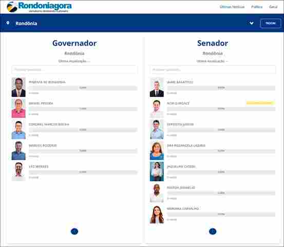 Tempo real: RONDONIAGORA terá ampla cobertura das eleições no domingo