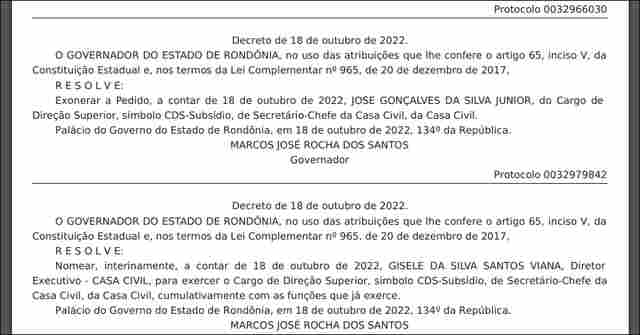 Júnior Gonçalves deixa a Casa Civil para participar da campanha “full time”; primeira-dama também