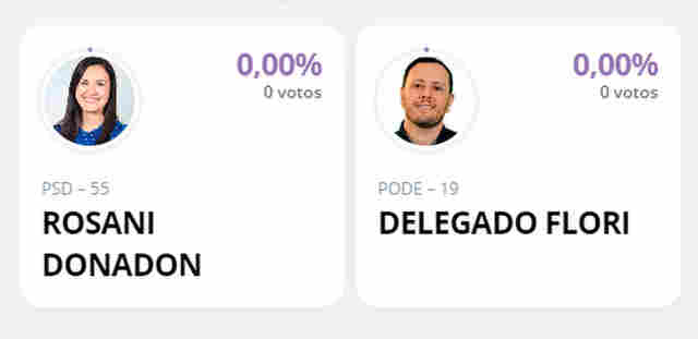 Acompanhe em tempo real a apuração da eleição em Vilhena