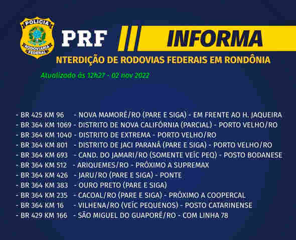 Cai para 11 o número de bloqueios nas rodovias federais em Rondônia