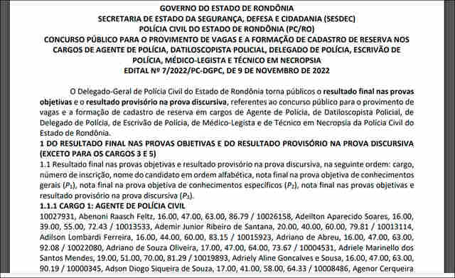 Concurso da Polícia Civil: sai o resultado final das provas objetivas e o provisório na prova discursiva
