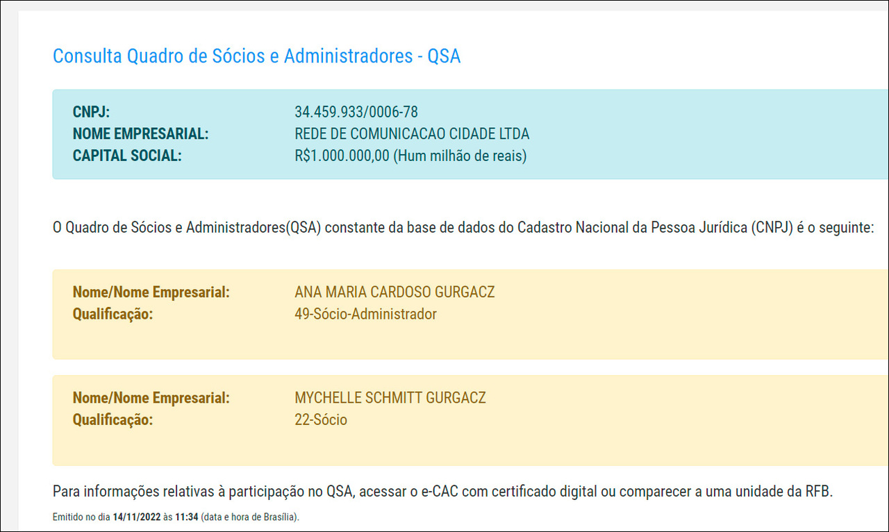 Senador Acir Gurgacz gasta mais de R$ 300 mil do fundo público de campanha com empresas da família